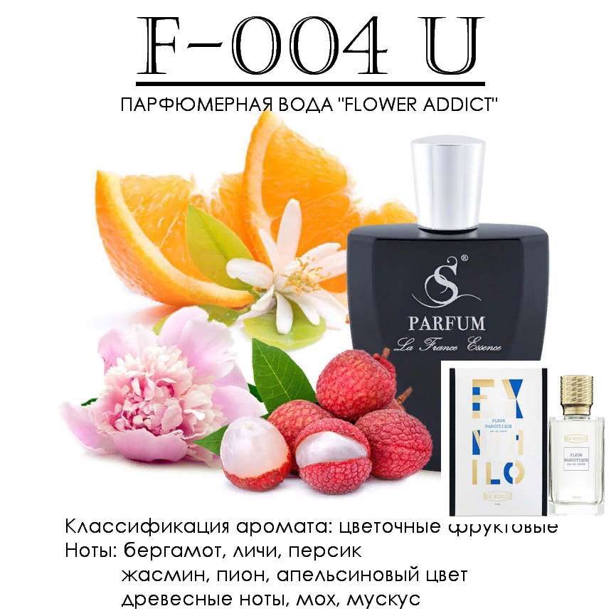 Духи s parfum каталог женские. S Парфюм. Духи s Parfum. Духи f4. SP духи Parfum.