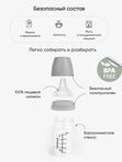 Бутылочка стеклянная light grey 160 мл Paomma (0+)