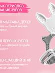 Прорезыватель универсальный BUNNY TEETHER серый ROXY-KIDS (3мес+)