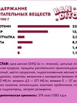 Banditos Сухой корм для собак с ягненком "Комфортное пищеварение" мешок 12 кг