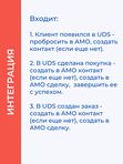 Интеграция UDS с АМО CRM