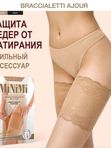 Бандалетки Minimi Braccialetti Ajour (кружевные)