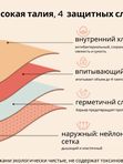 Менструальные трусы Besophli Q4BK Yoo Time (защита 4 капли)