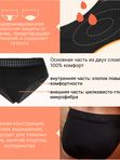 Менструальные трусы Besophli Q1BK  Yoo Time (зашита 5 капель)