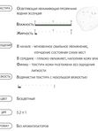 Осветляющий тонер-эссенция для лица с ниацинамидом Derma Factory
