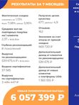 Кейс