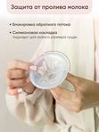 Paomma Молокоотсос электрический Almond milk