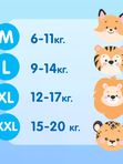 MEGA PACK JOONIES Premium Soft Трусики размер XL 12-17 кг 50 шт Q-форма