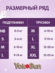 Premium YOKOSUN Подгузники NB 0-5 кг 36 шт.