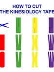 AYOUME Кинезио тейп для подтяжки лица KINESIOLOGY TAPE ROLL (1 см*5м +2,5 см*5 м)