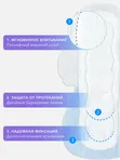 Прокладки женские гигиенические ультратонкие дышащие с крылышками макси Secret Day 14 шт.