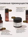 Лифтинг-набор с эффектом ботокса Medi-Peel Peptide-Tox Bor Multi Care Kit (30ml+30ml+30ml+50ml)