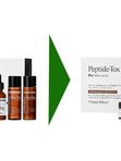 Лифтинг-набор с эффектом ботокса Medi-Peel Peptide-Tox Bor Multi Care Kit (30ml+30ml+30ml+50ml)