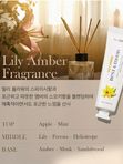 Набор кремов для рук с маслом ши THE SAEM Rest & Mood Moisture Hand Cream Special Set