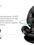 BubaGO ASPID для детей от 0-36 кг