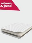 Матрас ASKONA TREND Mini (жесткость средняя)