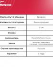 Наматрасник  Askona Topper cocos