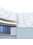 Анатомический матрас Serta Arizona Duo