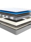 Ортопедический матрас Askona Ortho Medium (Орто Медиум)