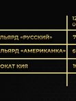 Американский бильярд