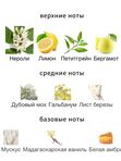 Atelier Cologne Grand Neroli унисекс Одеколон