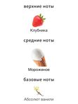 Juliette Has a Gun Miami Shake для женщин Парфюмерная вода