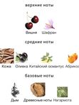 Tom Ford Cherry Smoke унисекс Парфюмерная вода