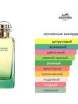 Hermes Un Jardin Sur Le Nil унисекс Туалетная вода