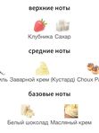 The Sugar Societies Strawberry Eclair для женщин Парфюмерная вода