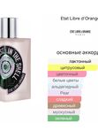 Etat Libre d'Orange The Ghost In The Shell унисекс Парфюмерная вода
