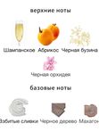 Zarkoperfume PINK MOLéCULE 090.09 унисекс Парфюмерная вода