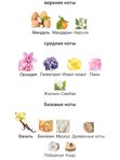 Laurent Mazzone Sensual Orchid для женщин Парфюмерная вода