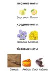 Byredo Animalique унисекс Парфюмерная вода