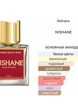 Nishane Hundred Silent Ways унисекс Духи