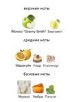 Kajal Dahab для женщин Парфюмерная вода