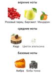Fragrance du Bois Lucius унисекс Духи