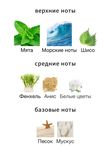 27 87 Wandervogel унисекс Парфюмерная вода