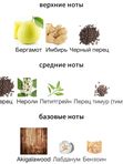 Parfums de Marly Castley для мужчин Парфюмерная вода