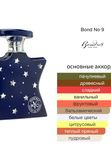 Bond No 9 Nuits de Noho для женщин Парфюмерная вода
