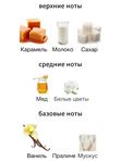Lattafa Perfumes Eclaire унисекс Парфюмерная вода