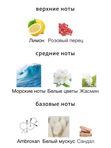 Laboratorio Olfattivo Need-U унисекс Парфюмерная вода