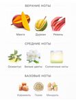 BORNTOSTANDOUT Gold Juice унисекс Парфюмерная вода