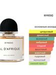 Byredo Bal D'afrique Absolu унисекс Парфюмерная вода
