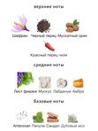 Marc-Antoine Barrois B683 для мужчин Парфюмерная вода