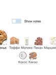 Sorce The Cookie Party унисекс Духи