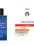 Sorce In Dreams and Fairy Tales Blueberry унисекс Духи