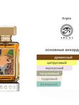Argos Danae унисекс Парфюмерная вода