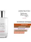 Juliette Has a Gun Not a Perfume Superdose унисекс Парфюмерная вода