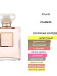 Chanel Coco Mademoiselle для женщин Парфюмерная вода