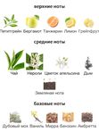 Guerlain Neroli Outrenoir унисекс Парфюмерная вода